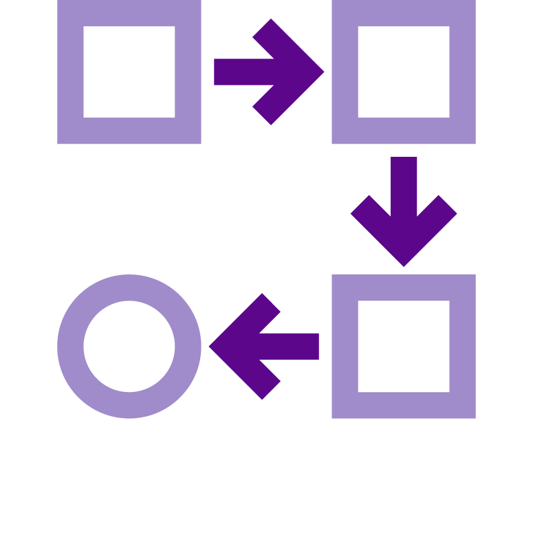 Purple icon on white background alternating squares arrows and circle